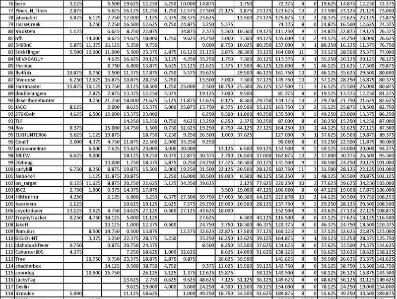 MM_Score_Contest_2011_25_Page_2.sized.jpg