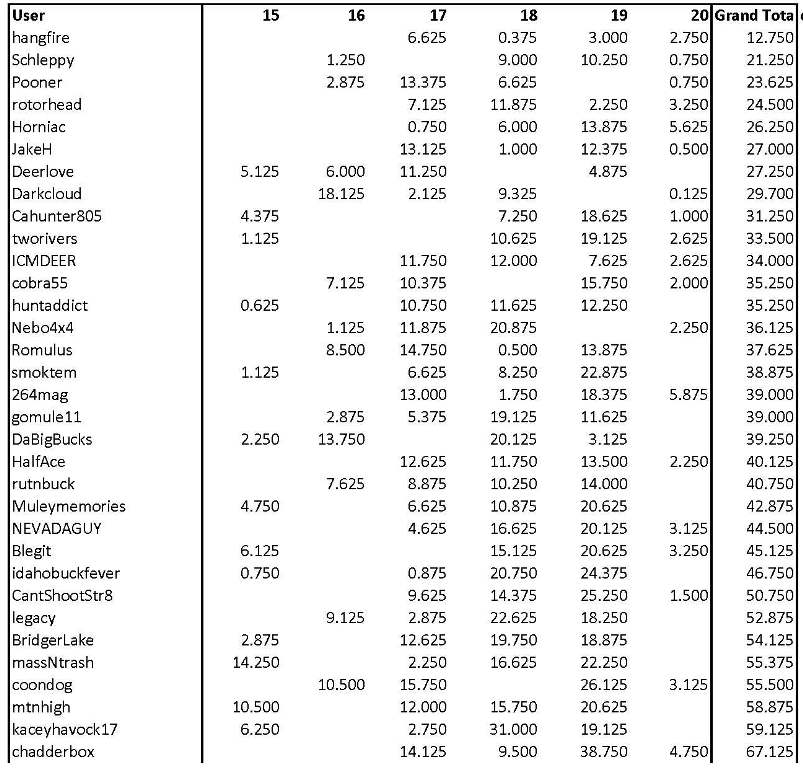 MM_Score_Contest_2011_4.jpg